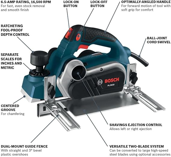  bosch pl2632k 314 in planer kit
