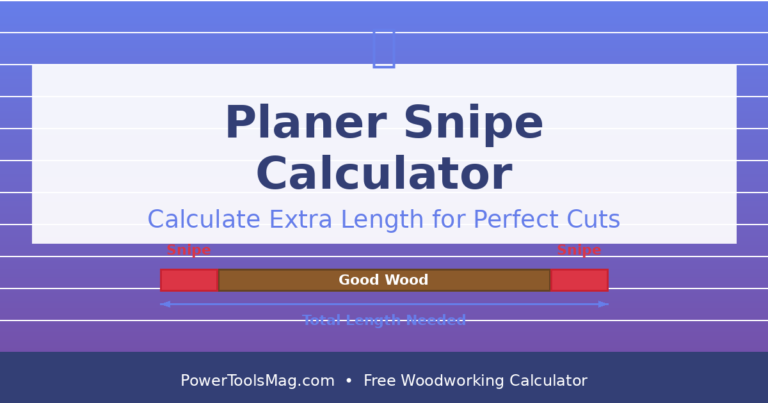 planer snipe calculator featured image