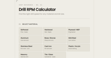 drill rpm calculator